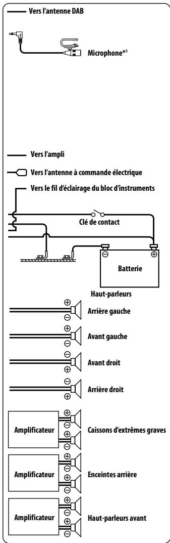 ALPINE CDE-205DAB - CDE-205DAB/UTE-204DAB - 2