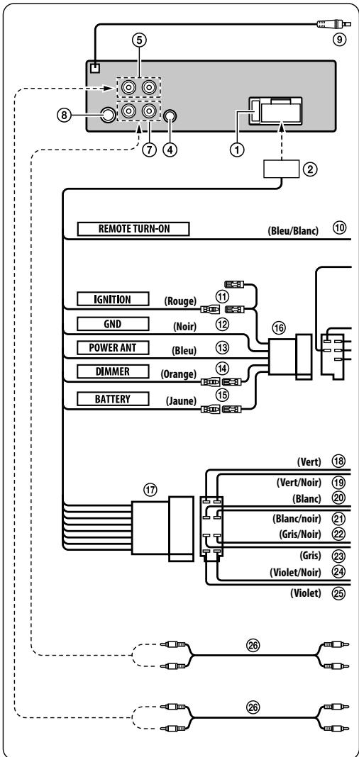 ALPINE CDE-205DAB - CDE-205DAB/UTE-204DAB - 3