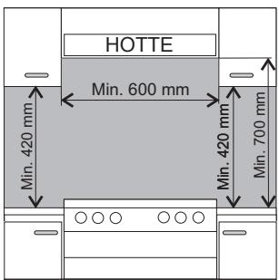 AMICA ACM3135B - Aménagement de la cuisine - 1