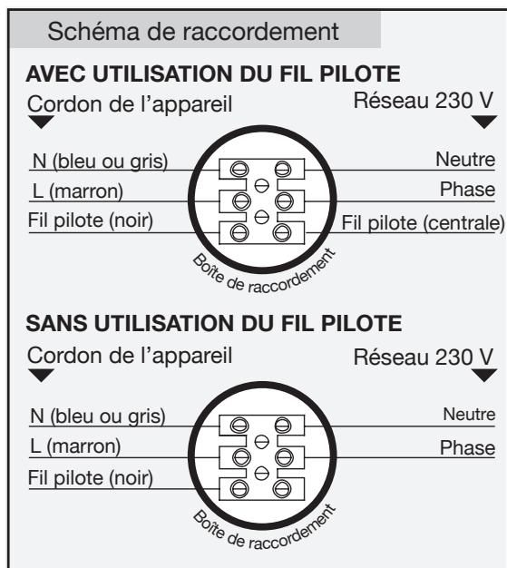 AIRELEC OZEO SMART ECOCONTROL - RACCORDEMENT ELECTRIQUE - 2
