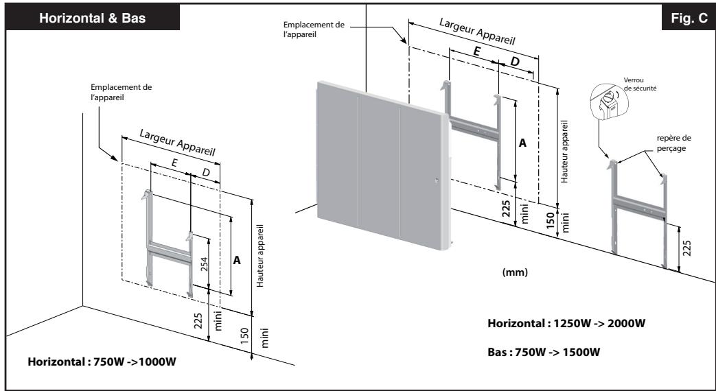 AIRELEC OZEO SMART ECOCONTROL - INSTALLATION ET FIXATION - 1
