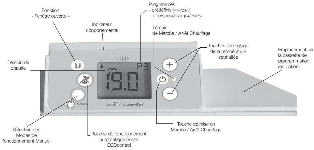 AIRELEC OZEO SMART ECOCONTROL - COMMENT UTILISER VOTRE APPAREIL - 1