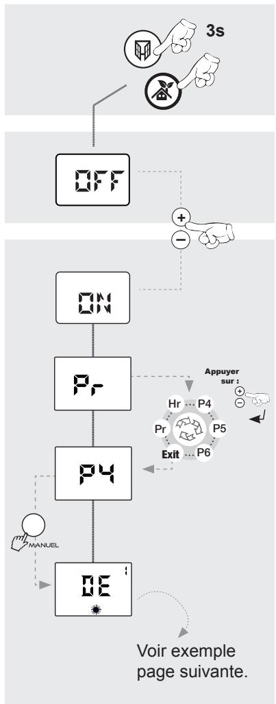 AIRELEC OZEO SMART ECOCONTROL - - Personnelisation des programmes P4/P5/P6» - 1