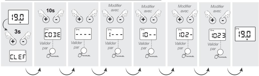 AIRELEC OZEO SMART ECOCONTROL - - Verrouillage parental avec code: O-m - 1