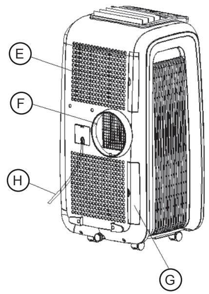 ALPATEC AC280 KT - 3