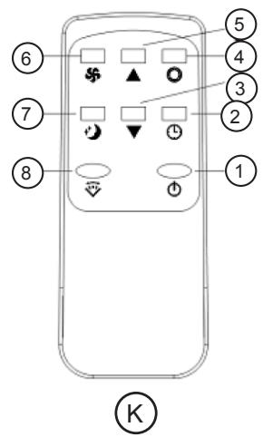 ALPATEC AC280 KT - 5