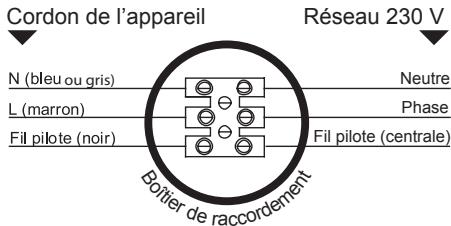 AIRELEC TACTIC - AVEC UTILISATION DU FIL PILOT - 1