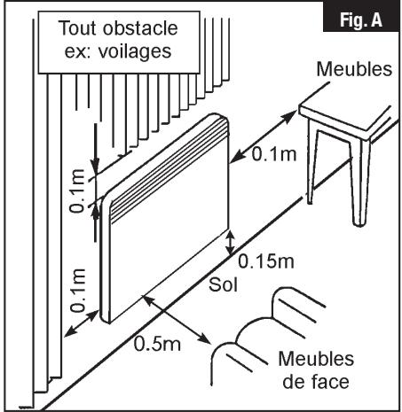 AIRELEC TACTIC - ATTENTION -Certaines partiesde ce produitpeuvent devenir - 2