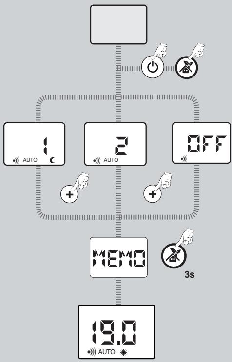 AIRELEC AIREVO SMART ECOCONTROL - Choix du mode de fonctionnement de la détection d'absence - 3