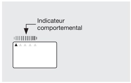 AIRELEC AIREVO SMART ECOCONTROL - - L'indicateur comportemental : - 2