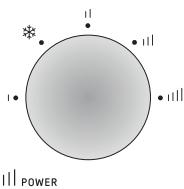 AMICA AMMF20M1I - Control Panel and its components - 3