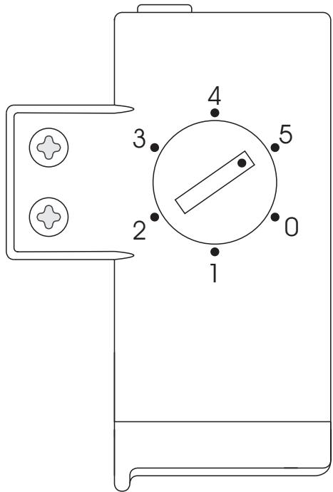 AMICA FZ133.4 - Steuerung des Gerätes - 1