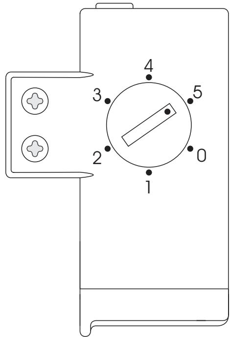 AMICA FZ133.4 - Ovladání zařízení - 1