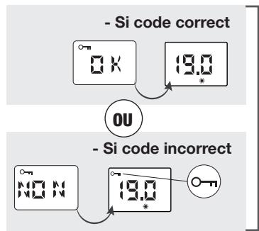 AIRELEC A692143 - - Pour déverrouiller - 2