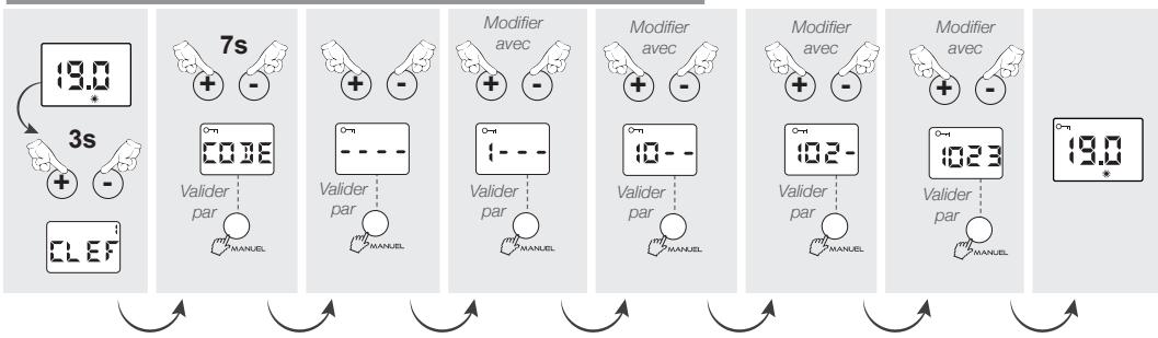 AIRELEC A692143 - - Verrouillage parental avec code: O-m - 1