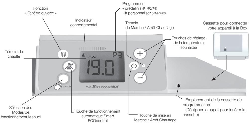 AIRELEC A692143 - DEMARRAGE RAPIDE - 9