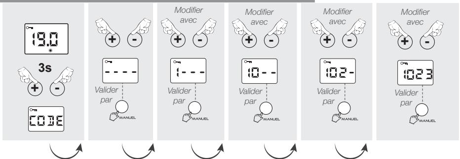 AIRELEC A692143 - - Pour déverrouiller - 1