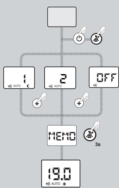 AIRELEC A692143 - Choix du mode de fonctionnement de la détéction d'absence - 1