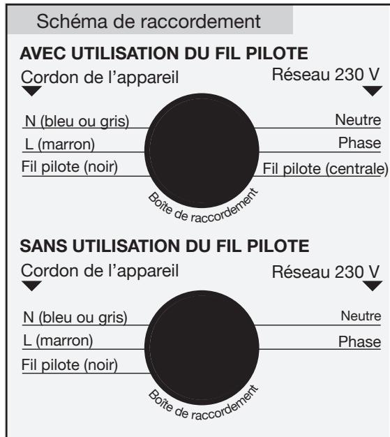 AIRELEC A692143 - Veuillez tire attentivement les règles de securités avant le raccordement de l'appareil. - 1