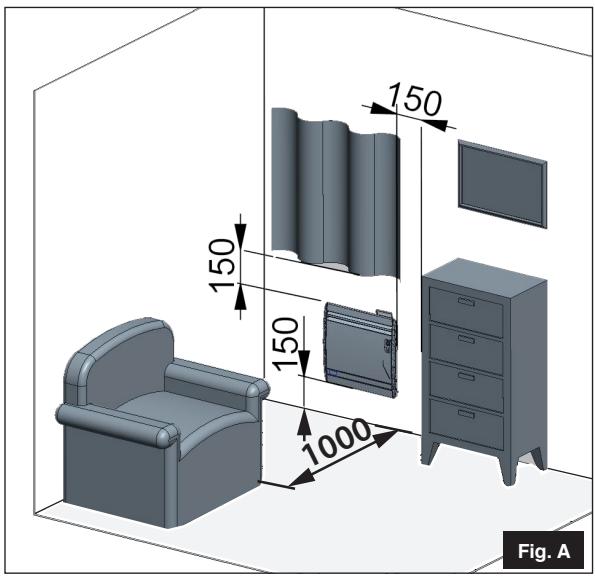 AIRELEC A692143 - AVANT PROPOS : - 4
