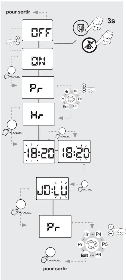 AIRELEC A692143 - B - Réglage du jour : - 1