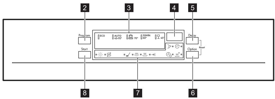 AEG-ELECTROLUX FFB53920ZW - PAINEL DE COMANDOS - 2