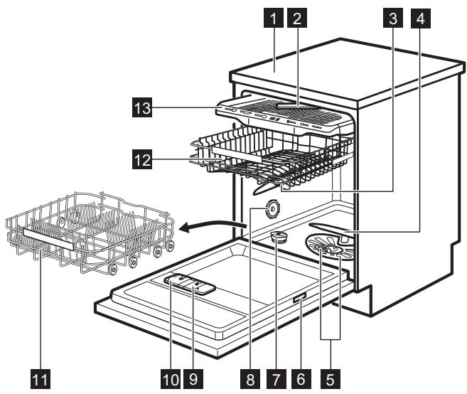 AEG-ELECTROLUX FFB53920ZW - DESCRIPCION DEL PRODUCTO - 2