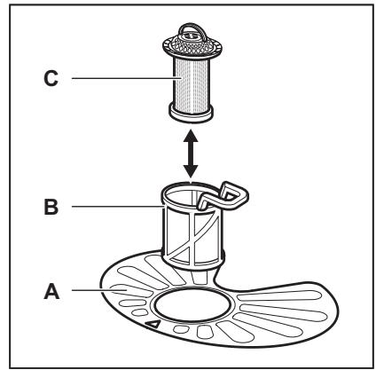 AEG-ELECTROLUX FFB53920ZW - Limpar os filtros - 1