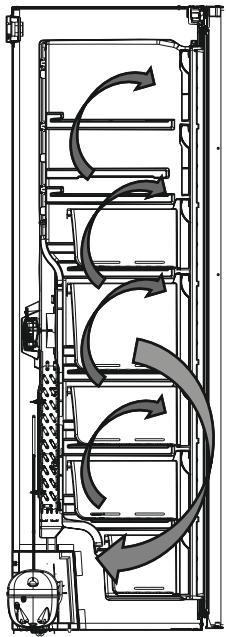 AEG-ELECTROLUX AGB728E6NW - Information on No-Frost technology - 1