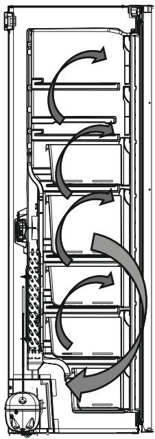 AEG-ELECTROLUX AGB728E3NX - Informação sobre a Tecnologia No-Frost - 1