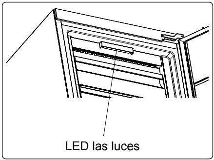 AEG-ELECTROLUX AGB728E3NX - Sustainir las luces LED - 1