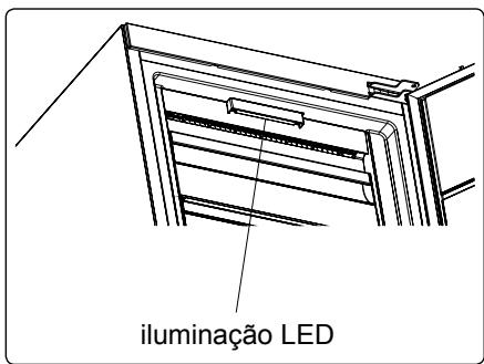 AEG-ELECTROLUX AGB728E3NX - Substituir a iluminação LED - 1