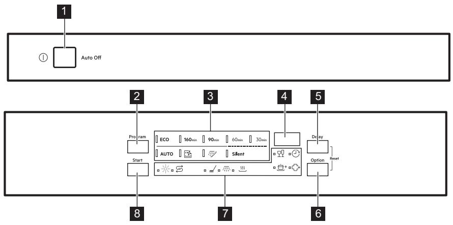 AEG-ELECTROLUX 50012IM0 - Π'ΙΝΑΚΑΣ ΧΕΙΡΙΣΤΗΡ'ΙΩΝ - 1