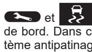 RENAULT ARKANA - Anomalies de fonctionnement - 1