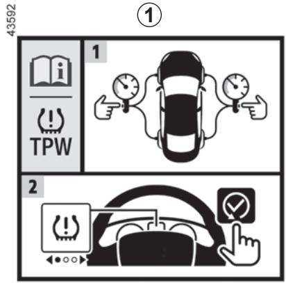 RENAULT ARKANA - AVERTISSEUR DE PERTE DE PRESSION DES PNEUMATIQUES (1/4) - 1