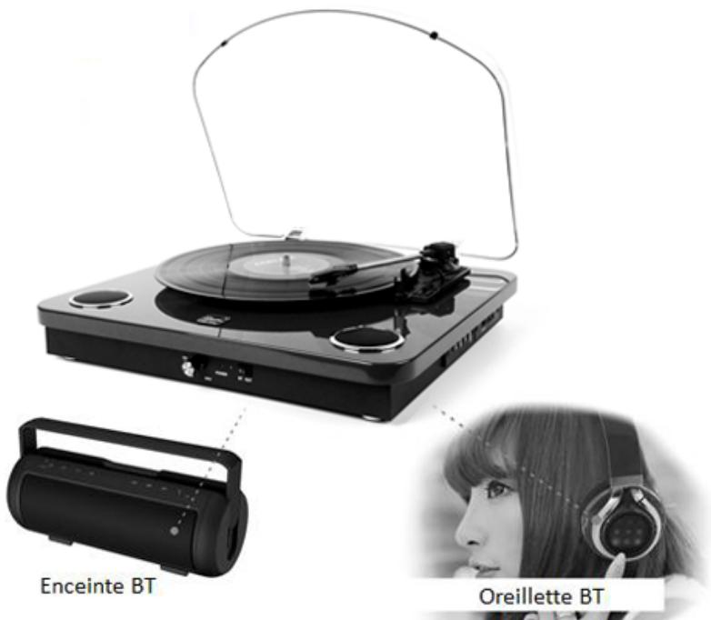 DUAL DL-P10GREY  -  DL-P10RED -  DLP10BLUE -  DLP10COPPER -  DLP10GREEN -  DLP10WHITE - Supprimer la musique enregistrée : - 1