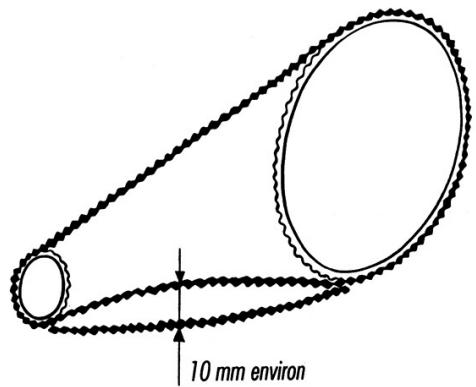 PEUGEOT E LEGEND - Avertissement / Important - 1