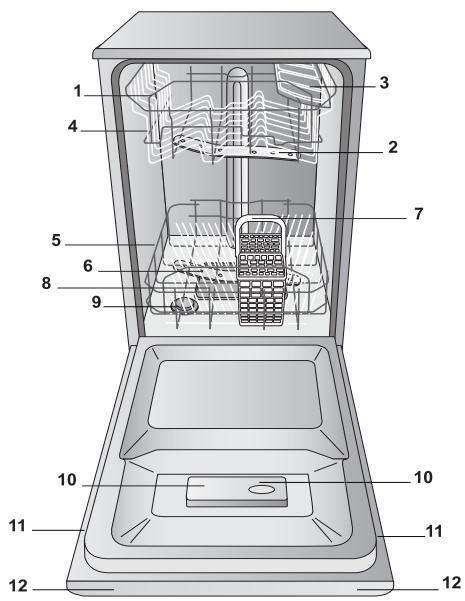INDESIT DSIO3T224CE - Vue d'ensemble - 1