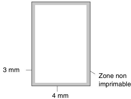 RICOH MP C2004 - Zone imprimable - 1