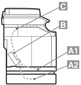 RICOH MP C2004 - Bourrages de papier - 1