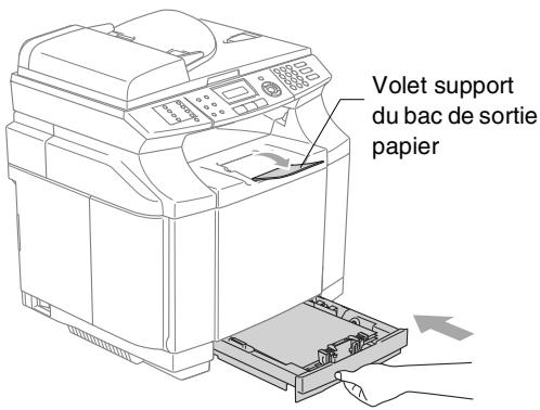RICOH MP C2004 - Pour charger du papier ou autre support dans le bac à papier - 5