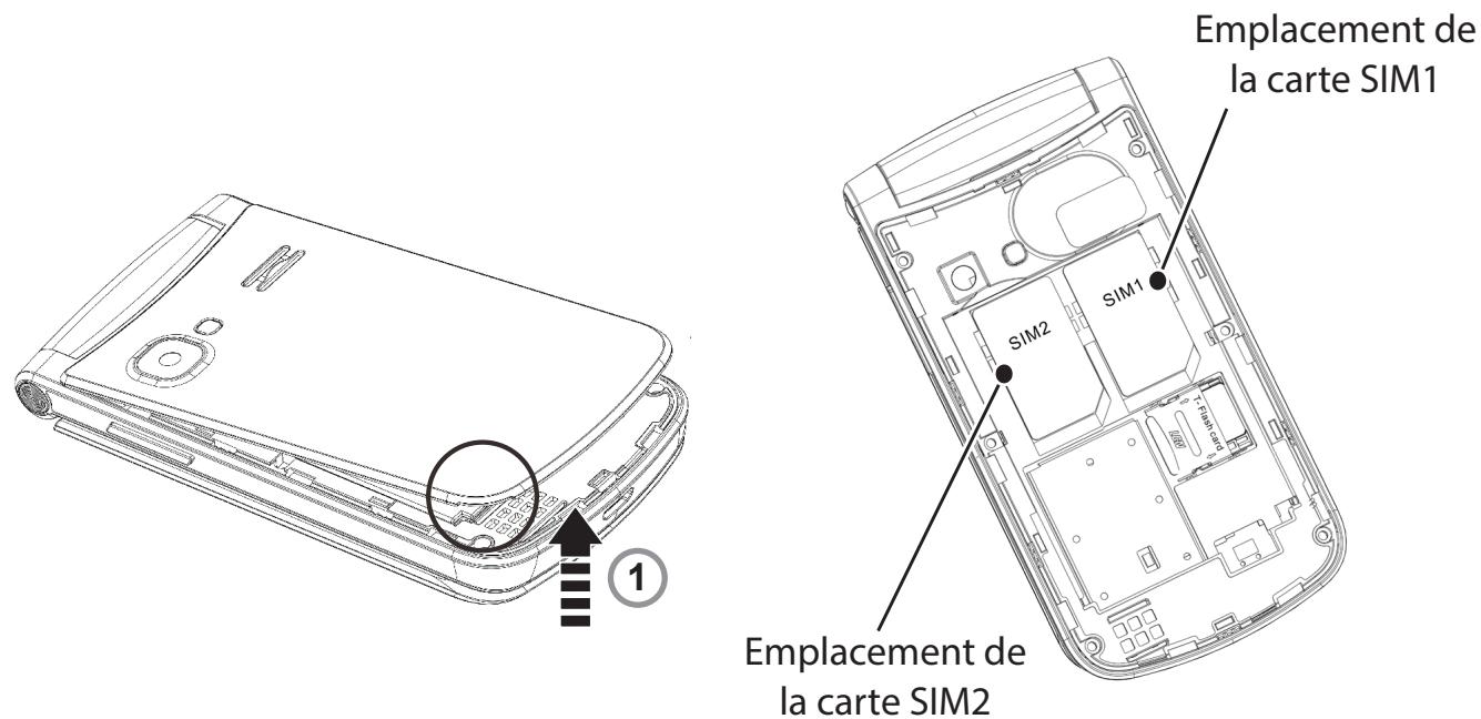 TELEFUNKEN TM28.1 CLASSY - Installation de la carte SIM - 2