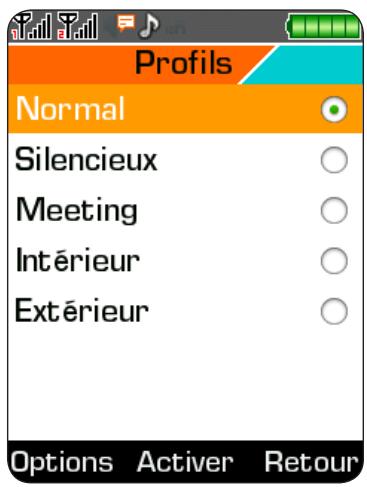 TELEFUNKEN TM28.1 CLASSY - Utilisation des profils - 4