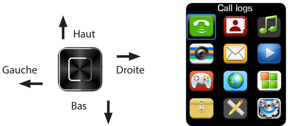 TELEFUNKEN TM28.1 CLASSY - Commandes - 1