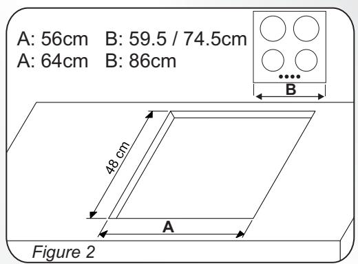 CANDY CVG 63 SWPN AU - HR - 2