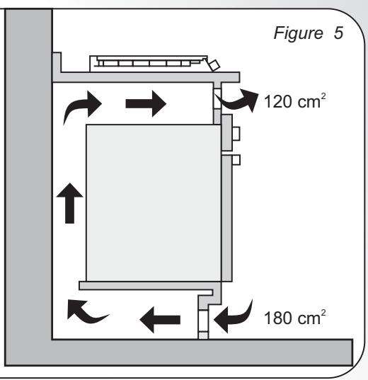 CANDY CVG 63 SWPN AU - HR - 6