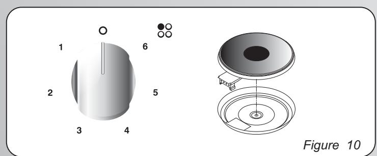 CANDY CVG 63 SWPN AU - HR - 13