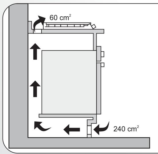 CANDY CVG 63 SWPN AU - HR - 5