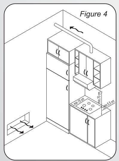 CANDY CVG 63 SWPN AU - HR - 4