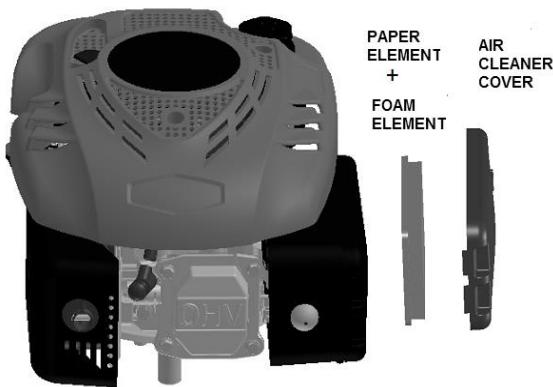 PAPER ELEMENT + FOAM ELEMENT AIR CLEANER COVER